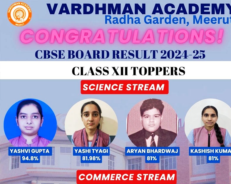 vardhman